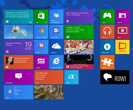 А нужна ли Windows 8? | Hpc.by