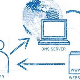 DNS-сервер не отвечает. Принцип работы DNS