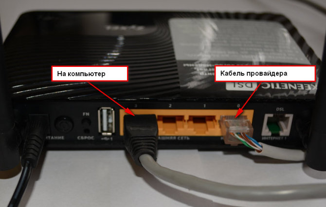 Правильное подключение сетевого кабеля в роутере Zyxel keenetic DSL | Hpc.by