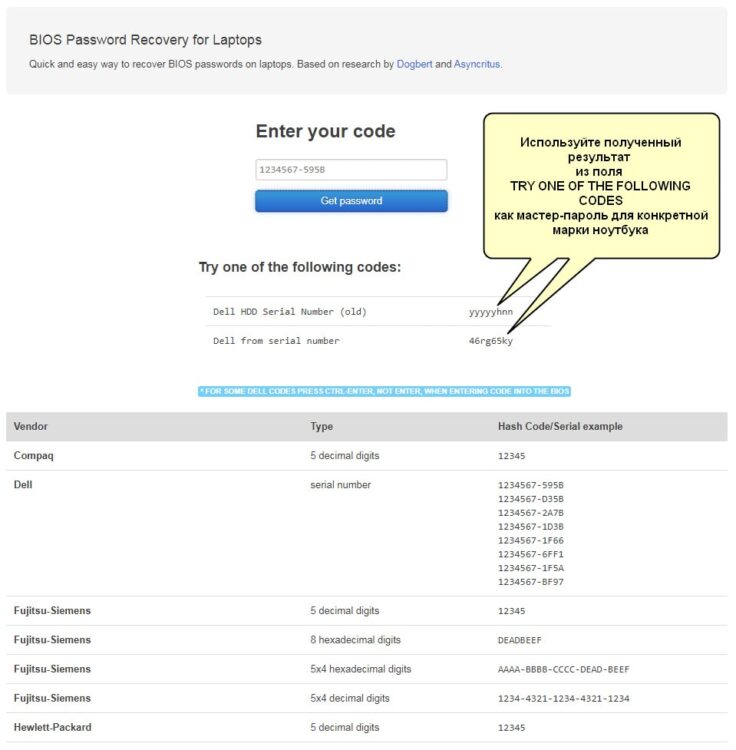 Используйте полученные мастер-пароли для сброса блокировки БИОС