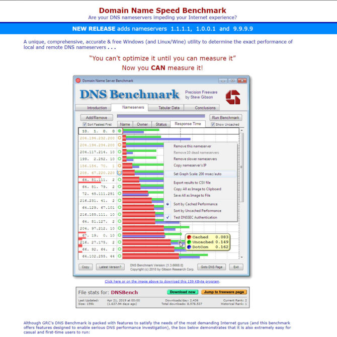Программа DNSBench для тестирования скорости DNS-серверов. Тест DNS сервера с помощью программы DNSBench